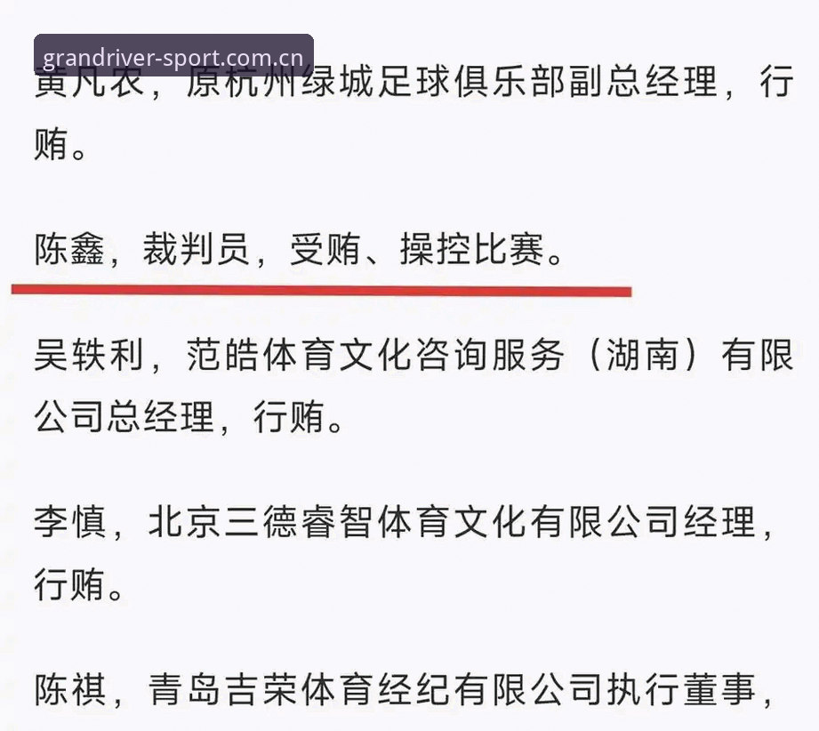 中国足协第三批禁足名单深度评测：65人涉案背后的足球腐败生态